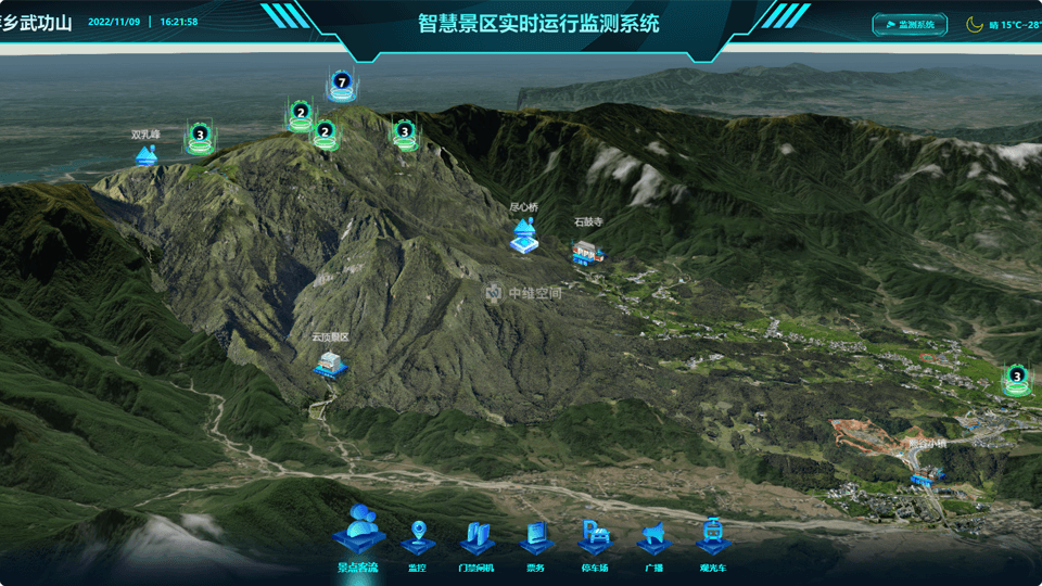 太子河倾斜摄影技术在旅游规划中的应用？